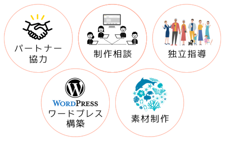 Web制作人材開発